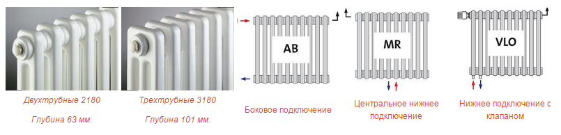 Подключение радиатора purmo. Радиатор Пурмо секционный с нижним подключением схема подключения. Схема подключения радиаторов отопления с нижним подключением.