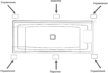   Riho Still Square 170x75  