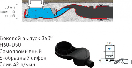 ������� ����� Berges Wasserhaus Top Stark 092149 60 ��