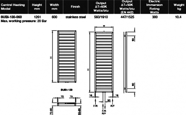   Zehnder Subway SUBI-130-060  