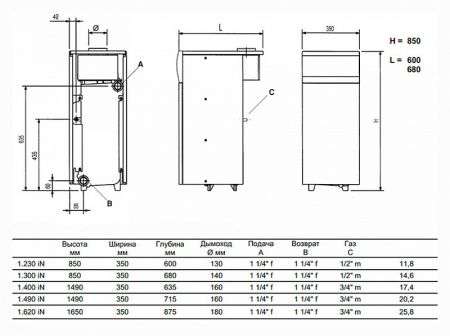  	Baxi SLIM 1,230 iN (11,8-22,1 )