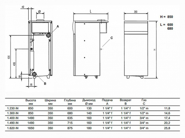  	Baxi SLIM 1,230 iN (11,8-22,1 )