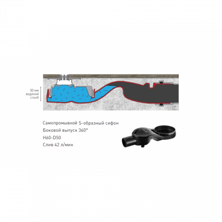 Душевой лоток Berges SUPER Slim 800 хром глянец 091154 Душевой лоток Berges SUPER Slim 800 хром глянец 091154