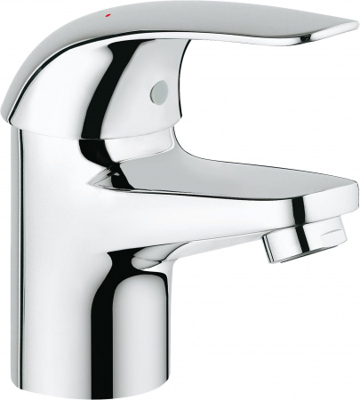������� �������� Grohe Euroeco 124428