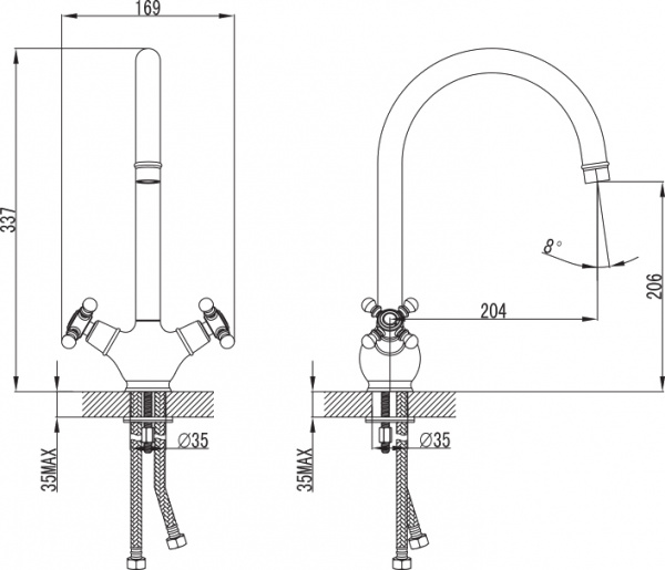  IDDIS Sam SAMBRJ0i05   