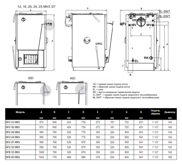  	Bosch Solid 2000 B SFU 16 HNS (16,0 )