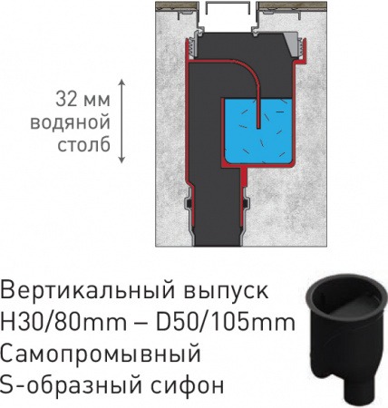 ������� ����� Berges Wasserhaus Top Stark 091051 80 ��