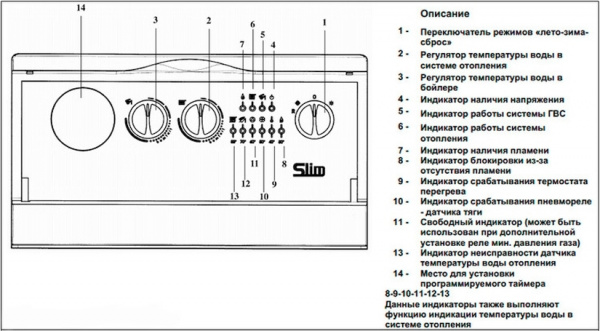   Baxi SLIM 1,230 Fi (11,8-22,1 )