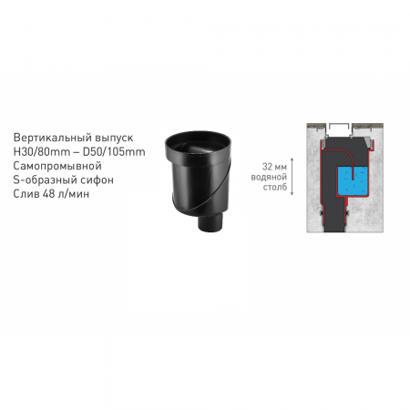 ������� ����� Berges C1 Norma 500 ������ ������� 095036