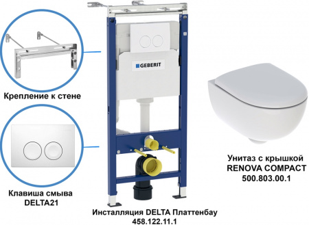 �������� Geberit Renova Compact 500.122.TC.R