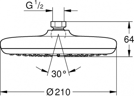   Grohe Tempesta 26410000