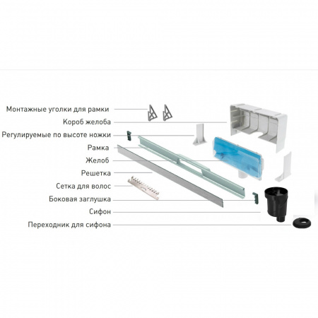 Душевой лоток Berges  WALL 1000 пристенный нержавеющая сталь , решетка матовый хром 090057 Душевой лоток Berges  WALL 1000 пристенный нержавеющая сталь , решетка матовый хром 090057