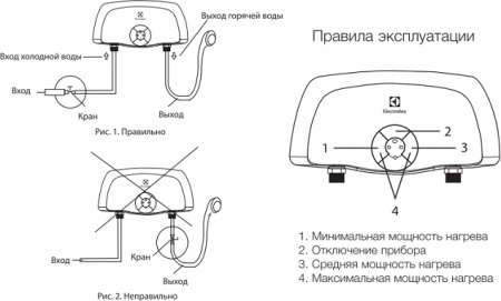 ��������������� Electrolux Smartfix 2.0 TS 3,5 kW ����+���
