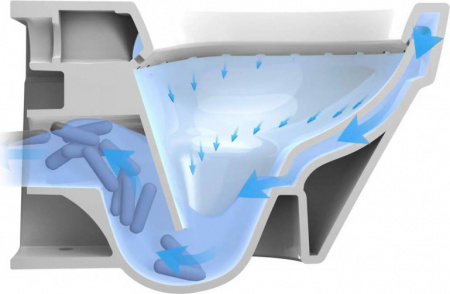   Laufen Pro Rimless 8.2096.6.000.000.1  