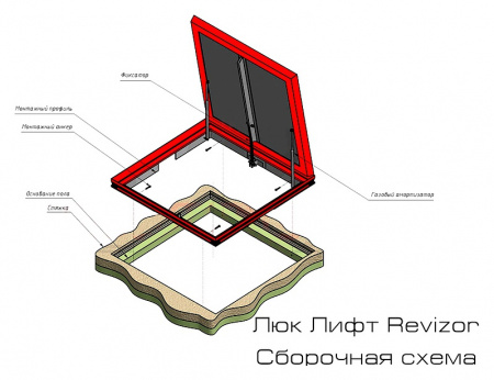 Люк напольный Revizor Лифт Стандарт 90x90 Люк напольный Revizor Лифт Стандарт 90x90