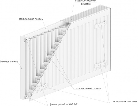   Axis Classic 22 5001800
