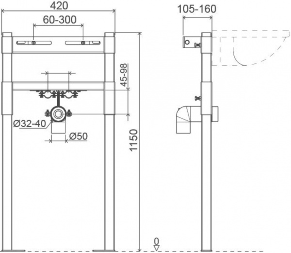     OLI Eco Sanitarblock
