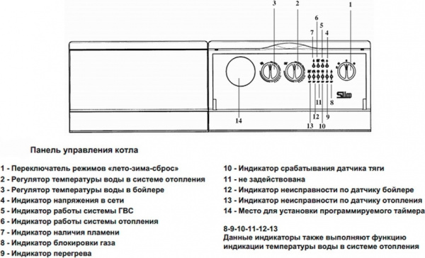   Baxi SLIM 2,300 i (14,9-29,7 )