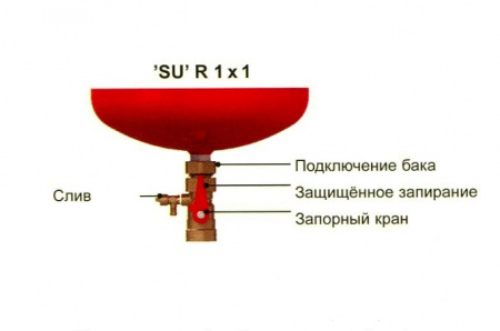   Reflex SU 7613100 (R 1" 1")