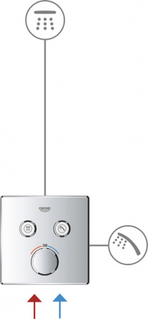  Grohe Grohtherm SmartControl 29151LS0  , moon white