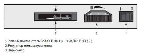  	Protherm  35 NL (31,5 )