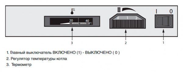  	Protherm  35 NL (31,5 )