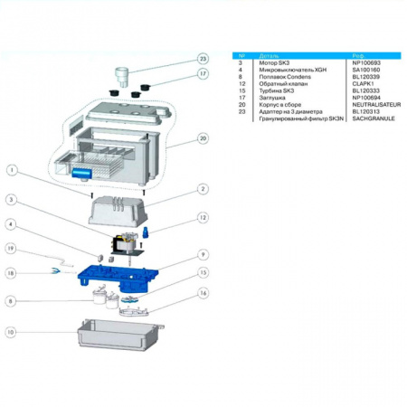 SFA Sanicondens Best   