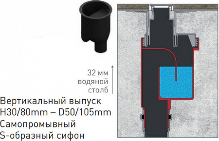 Душевой лоток Berges Wasserhaus Super Slim 80 глянцевый хром, вертикальный. Нержавеющая сталь Душевой лоток Berges Wasserhaus Super Slim 80 глянцевый хром, вертикальный. Нержавеющая сталь