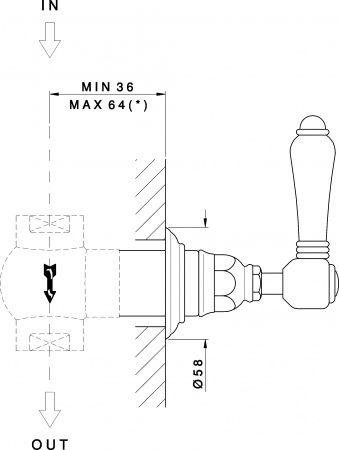  Nicolazzi Thermostatico 4912CR78 
