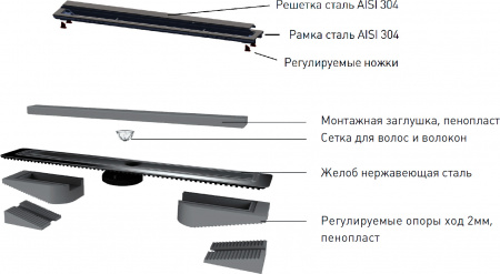 ������� ����� Berges Wasserhaus Top Stark 092049 60 ��