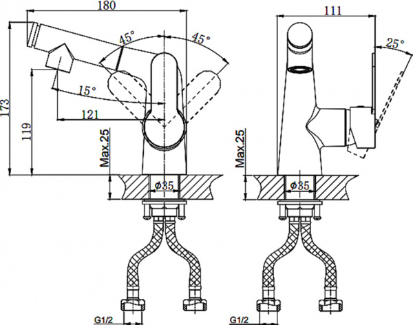  Rush Tenerife TE2835-12  