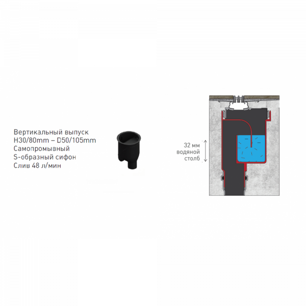   Berges  SUPER line 750   ,    090082