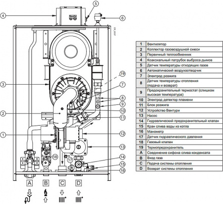   Baxi LUNA Duo-tec MP 1.99 (11,4-99,8 )