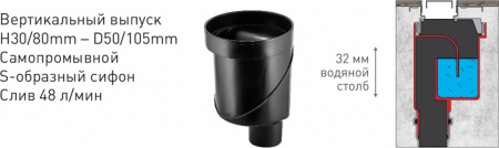 ������� ����� Berges Wasserhaus C1 Norma 095037 60 ��, ������