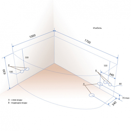 Акриловая ванна Triton Изабель Щ0000044608 170x100 R с каркасом Акриловая ванна Triton Изабель Щ0000044608 170x100 R с каркасом