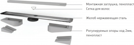 ������� ����� Berges Wasserhaus B1 Antik 091023 50 ��