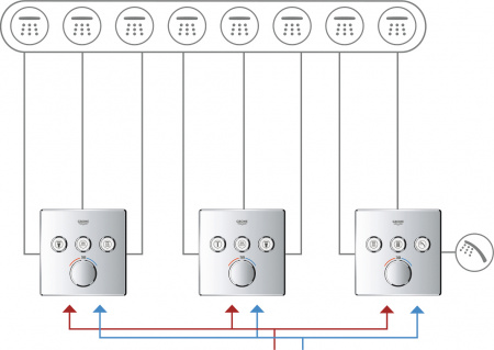  Grohe Grohtherm SmartControl 29157LS0  , moon white