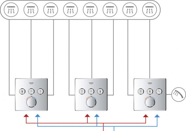  Grohe Grohtherm SmartControl 29157LS0  , moon white