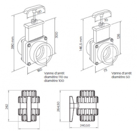   SFA 100   SANICUBIC / SANICOM