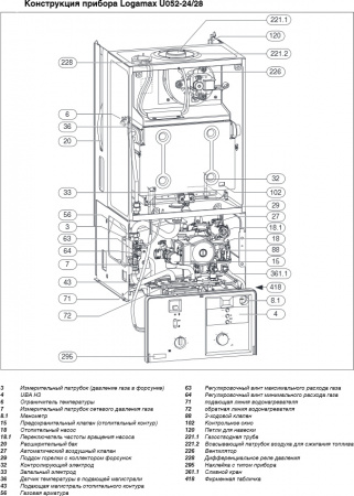   Buderus Logamax U052-24 (24 )