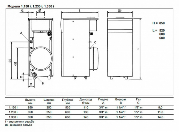  	Baxi SLIM 1,300 i (14,9-29,7 )