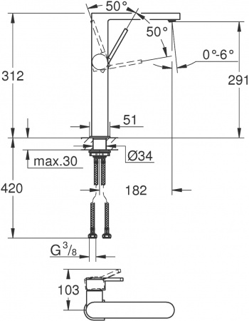 ��������� Grohe Plus 32618003 ��� ��������