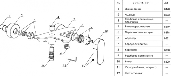  Wasserkraft Dinkel 5801    