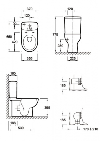    Jacob Delafon Panache