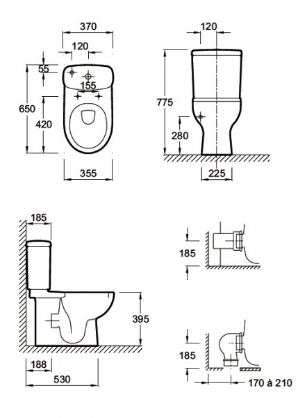    Jacob Delafon Panache