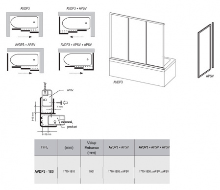 Шторка на ванну Ravak AVDP3-180 Grape Шторка на ванну Ravak AVDP3-180 Grape