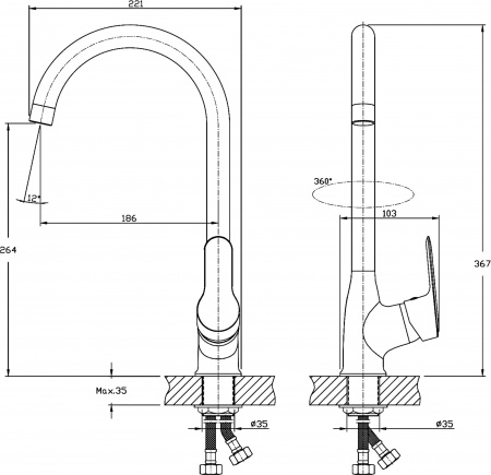  Rush Crete CR3535-22   