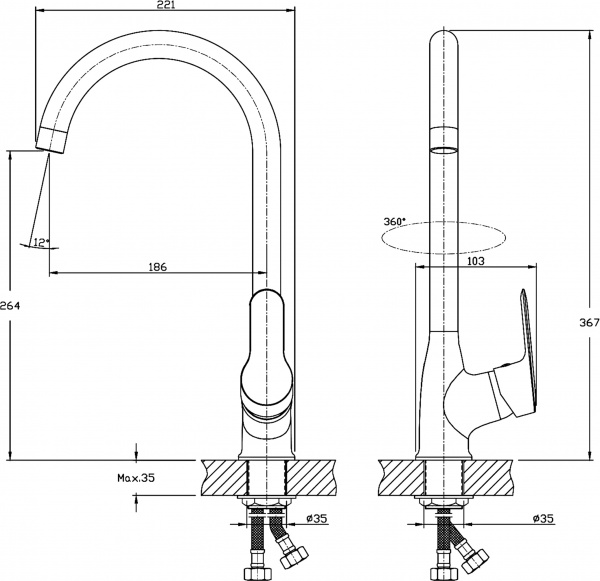  Rush Crete CR3535-22   
