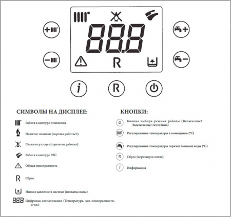   Baxi ECO Four 1.14 (6-14 )