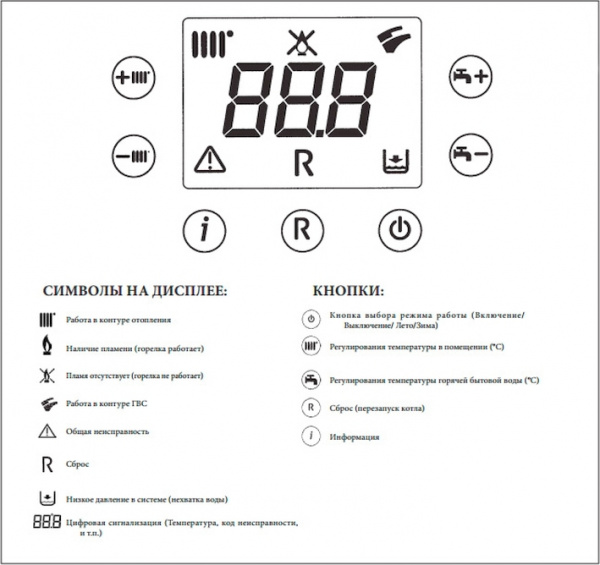   Baxi ECO Four 1.14 (6-14 )